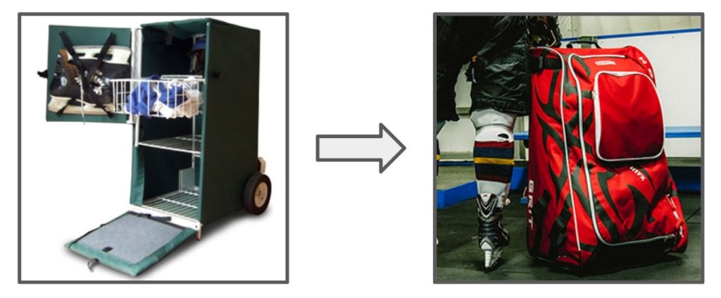 Sac de hockey Grit Tower Bag - Du prototype à la version finale